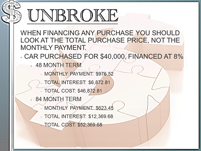 UNBROKE Financing Car over 4 vs 7 years